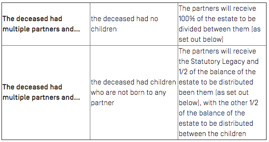 age laws for dating in australia age laws for dating in australia